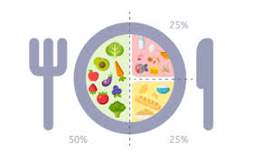 2025 01 09 09 01 2024 Millorem la nostra nutrició